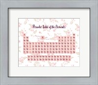 Framed Periodic Table Of The Elements Pink Floral