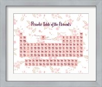 Framed Periodic Table Of The Elements Pink Floral