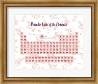 Framed Periodic Table Of The Elements Pink Floral