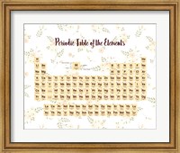 Framed Periodic Table Of The Elements Yellow Floral