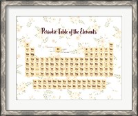 Framed Periodic Table Of The Elements Yellow Floral