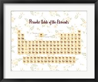 Framed Periodic Table Of The Elements Yellow Floral