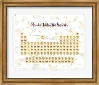 Framed Periodic Table Of The Elements Yellow Floral