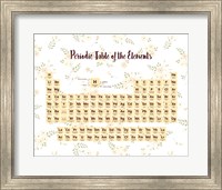 Framed Periodic Table Of The Elements Yellow Floral