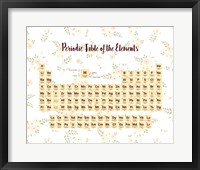 Framed Periodic Table Of The Elements Yellow Floral