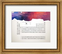 Framed Periodic Table Of The Elements Abstract Low Poly Shape