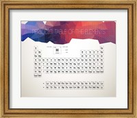 Framed Periodic Table Of The Elements Abstract Low Poly Shape