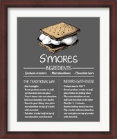 Framed S'mores Recipe Gray Background