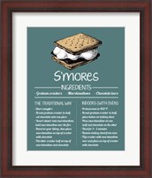 Framed S'mores Recipe Blue Background