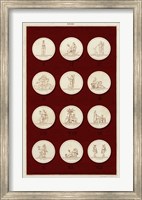 Framed Roman Numerals