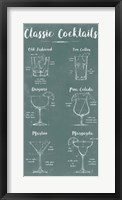 Framed Mixology Infograph