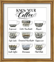 Framed Coffee Chart