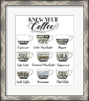 Framed Coffee Chart