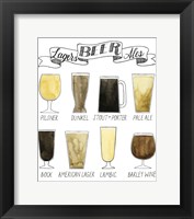 Framed Beer Info Graphic