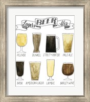 Framed Beer Info Graphic
