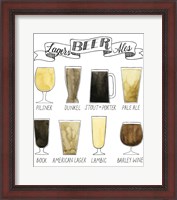 Framed Beer Info Graphic