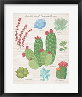 Framed Succulent and Cacti Chart IV on Wood