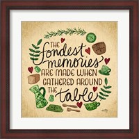 Framed Kitchen Memories II (Fondest memories)