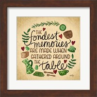 Framed Kitchen Memories II (Fondest memories)