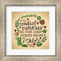 Framed Kitchen Memories II (Fondest memories)