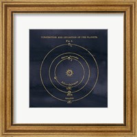 Framed 'Geography of the Heavens X Blue Gold' border=