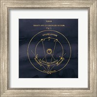 Framed Geography of the Heavens IX Blue Gold