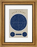 Framed Northern Star Chart