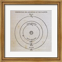 Framed Geography of the Heavens X