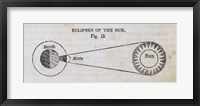Geography of the Heavens III Framed Print